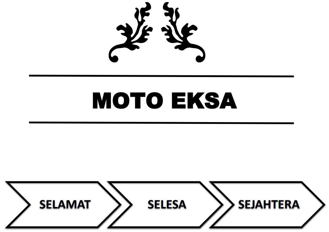 Motto EKSA